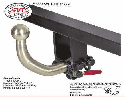 Tažné zařízení Škoda Octavia 07/1996->12/2010, Combi