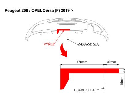 Tažné zařízení Opel Corsa 11/2019->