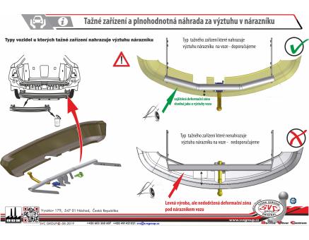 Tažné zařízení Hyundai i20 02/2015->08/2020