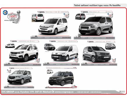 Tažné zařízení Citroën Berlingo 10/2018->, L-1 Standardní - (L / M)